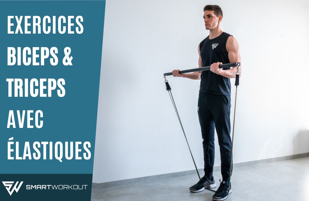 Exercices Elastiques Musculation – Se muscler avec des élastiques –  SmartWorkout