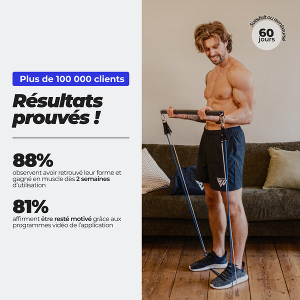 KIT ULTIMATE & PROGRAMME SUMMER BODY GRATUIT