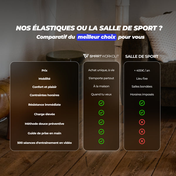 KIT ULTIMATE & PROGRAMME SUMMER BODY GRATUIT