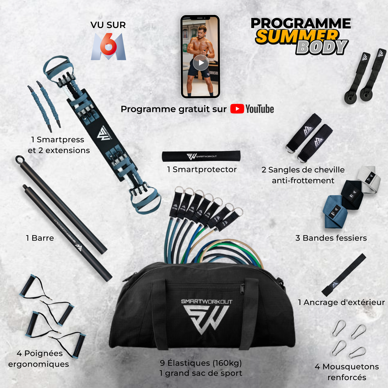 Pack Confort - Combo kit d'Elastiques de Musculation et Accessoires – SmartWorkout Pack Confort - Combo kit d'Elastiques de Musculation et Accessoires – SmartWorkout